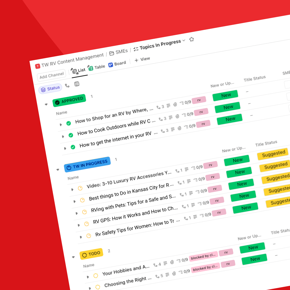 Content spreadsheets